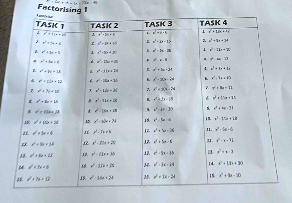 Factorising 1