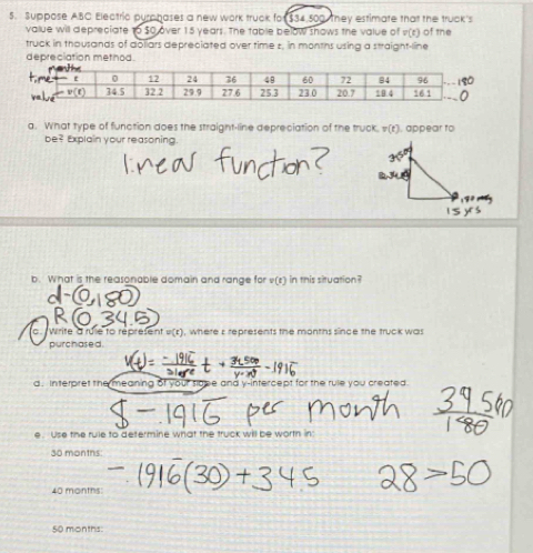 Suppose ABC Electric purphases a new work truck for $34,500 They estimate that the truck's
value will depreciate to $0 over 15 years. The table below shows the value of v(t) of the
truck in thousands of doliars depreciated over time £, in months using a straight-line
depreciation method.
a. What type of function does the straight-line depreciation of the truck. v(t) appear to
be? Explain your reasoning.
b. What is the reasonable domain and range for v(t) in this situation ?
a. Write a rulle to represent u(z), where z represents the months since the truck was
purchased .
d . Interpret the meaning of your slape and y-intercept for the rule you created
e. Use the rule to defermine what the truck will be wortn in:
30 months:
40 months:
50 months: