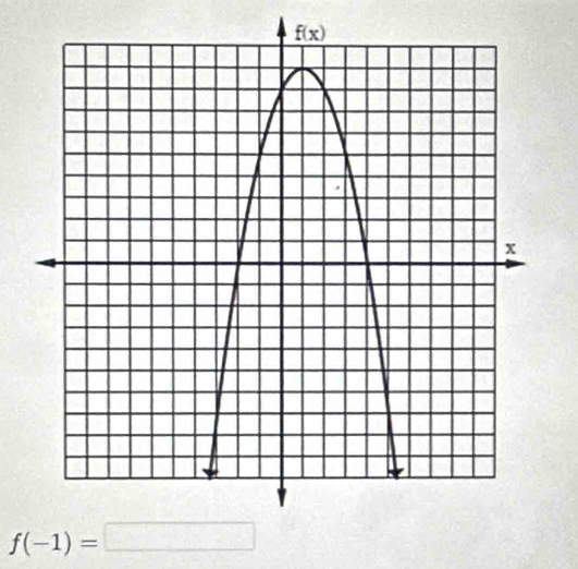 f(-1)=□