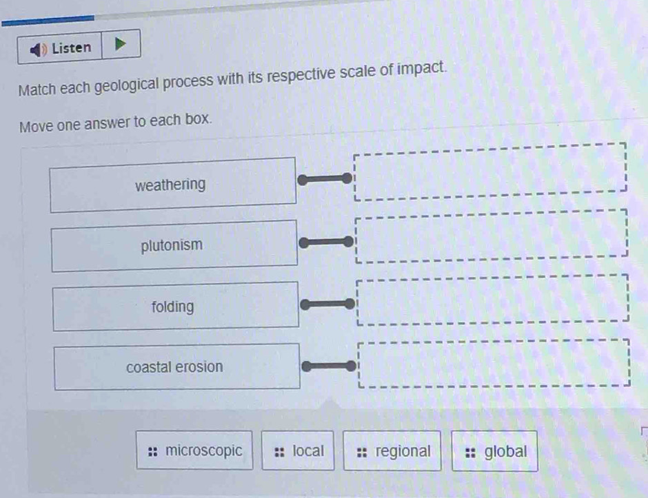 Listen
Match each geological process with its respective scale of impact.
Move one answer to each box.
weathering
plutonism
folding
coastal erosion
microscopic local regional global