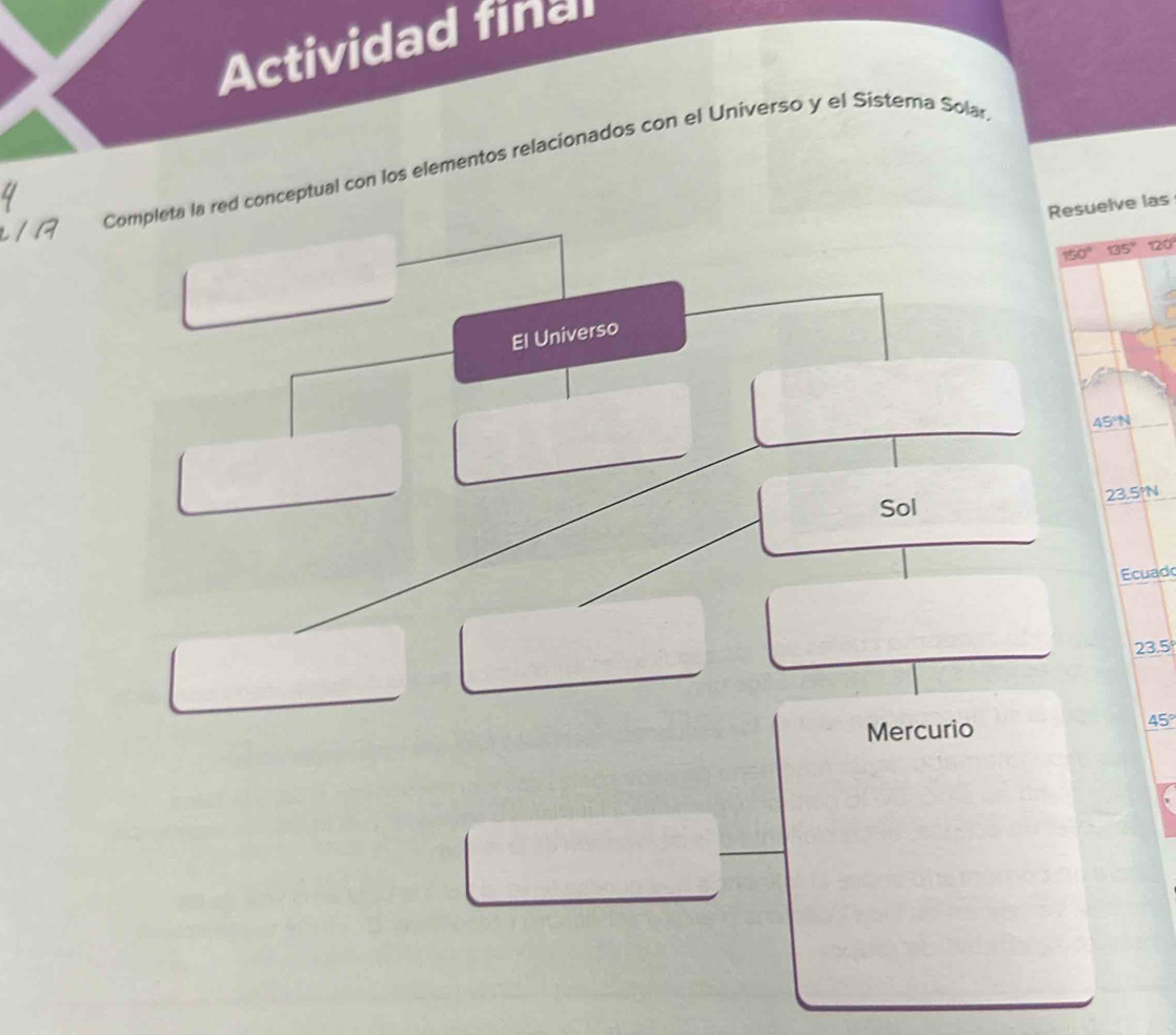 Actividad final 
Completa la red conceptual con los elementos relacionados con el Universo y el Sistema Solar 
Resuelve las
150° 135° 120
El Universo
45°N
23.5°N
Sol 
Ecuad
23.5°
Mercurio
45°