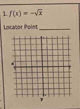 f(x)=-sqrt(x)
Locator Point_