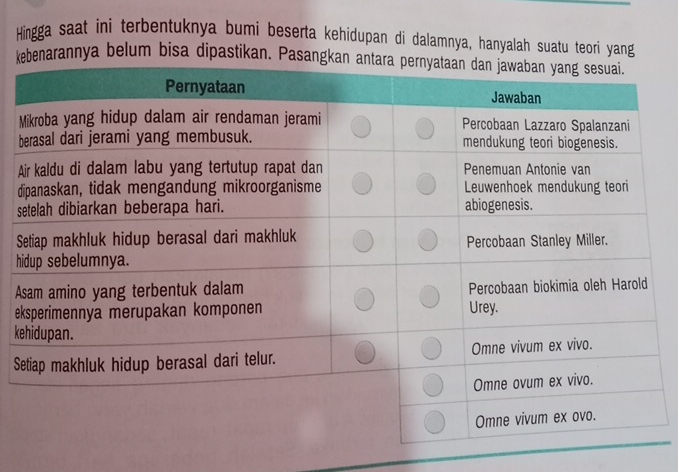 Hingga saat ini terbentuknya bumi beserta kehidupan di dalamnya, hanyalah suatu teori yang 
kebenarannya belum bisa dipastikan, Pasan
M
b 
A 
d 
s

h
A 
e 
k 
S