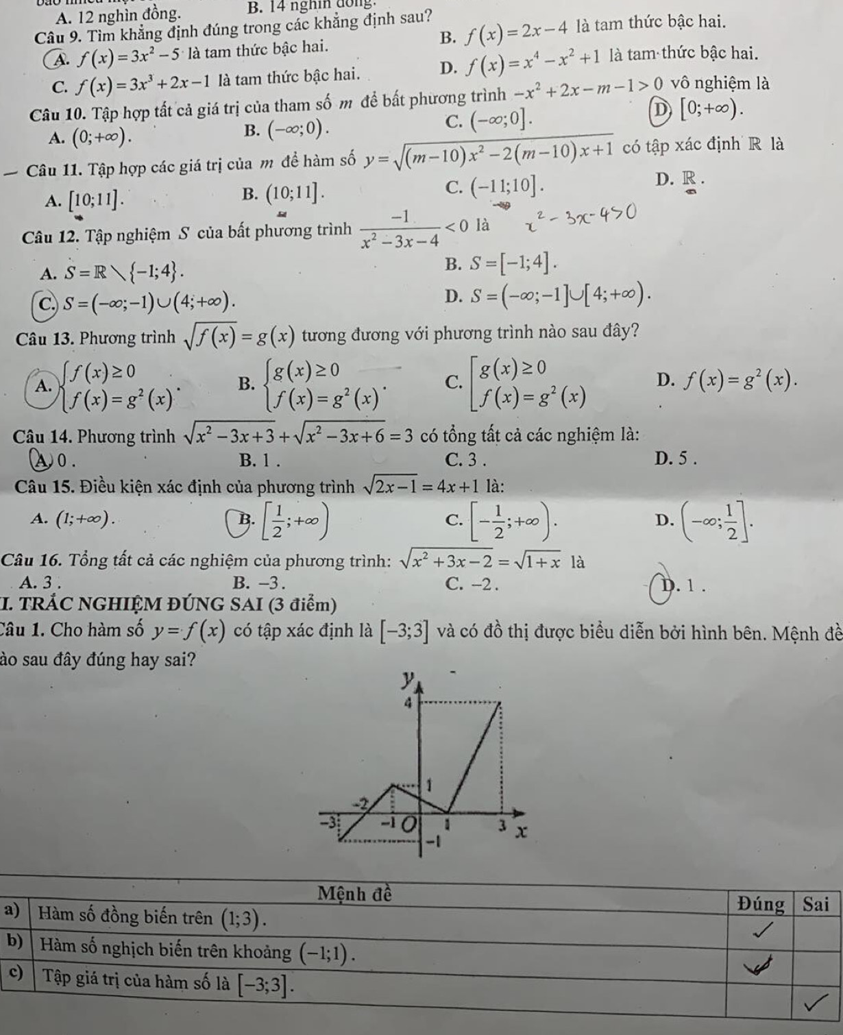 A. 12 nghìn đồng. B. 14 nghin dồng
B. f(x)=2x-4 là tam thức bậc hai.
Câu 9. Tìm khẳng định đúng trong các khẳng định sau?
A. f(x)=3x^2-5 là tam thức bậc hai.
D. f(x)=x^4-x^2+1 là tam thức bậc hai.
C. f(x)=3x^3+2x-1 là tam thức bậc hai.
Câu 10. Tập hợp tất cả giá trị của tham số m để bất phương trình -x^2+2x-m-1>0 vô nghiệm là
C. (-∈fty ;0].
D [0;+∈fty ).
A. (0;+∈fty ).
B. (-∈fty ;0).
Câu 11. Tập hợp các giá trị của m đề hàm số y=sqrt((m-10)x^2-2(m-10)x+1) có tập xác định R là
A. [10;11]. D. R .
B. (10;11].
C. (-11;10].
Câu 12. Tập nghiệm S của bất phương trình  (-1)/x^2-3x-4 <0</tex> là
A. S=R -1;4 .
B. S=[-1;4].
C, S=(-∈fty ;-1)∪ (4;+∈fty ).
D. S=(-∈fty ;-1]∪ [4;+∈fty ).
Câu 13. Phương trình sqrt(f(x))=g(x) tương đương với phương trình nào sau đây?
A. beginarrayl f(x)≥ 0 f(x)=g^2(x)endarray. . B. beginarrayl g(x)≥ 0 f(x)=g^2(x)endarray. . C. beginarrayl g(x)≥ 0 f(x)=g^2(x)endarray. D. f(x)=g^2(x).
Câu 14. Phương trình sqrt(x^2-3x+3)+sqrt(x^2-3x+6)=3 có tổng tất cả các nghiệm là:
a 0 . B. 1 . C. 3 . D. 5 .
Câu 15. Điều kiện xác định của phương trình sqrt(2x-1)=4x+1 là:
A. (1;+∈fty ). B. [ 1/2 ;+∈fty ) [- 1/2 ;+∈fty ). (-∈fty ; 1/2 ].
C.
D.
Câu 16. Tổng tất cả các nghiệm của phương trình: sqrt(x^2+3x-2)=sqrt(1+x) là
A. 3 . B. -3 . C. -2 . D. 1 .
II. TRÁC NGHIỆM ĐÚNG SAI (3 điểm)
Câu 1. Cho hàm số y=f(x) có tập xác định là [-3;3] và có đồ thị được biểu diễn bởi hình bên. Mệnh đề
ào sau đây đúng hay sai?
Mệnh đề Đúng Sai
a) Hàm số đồng biến trên (1;3).
b) Hàm số nghịch biến trên khoảng (-1;1).
c) Tập giá trị của hàm số là [-3;3].