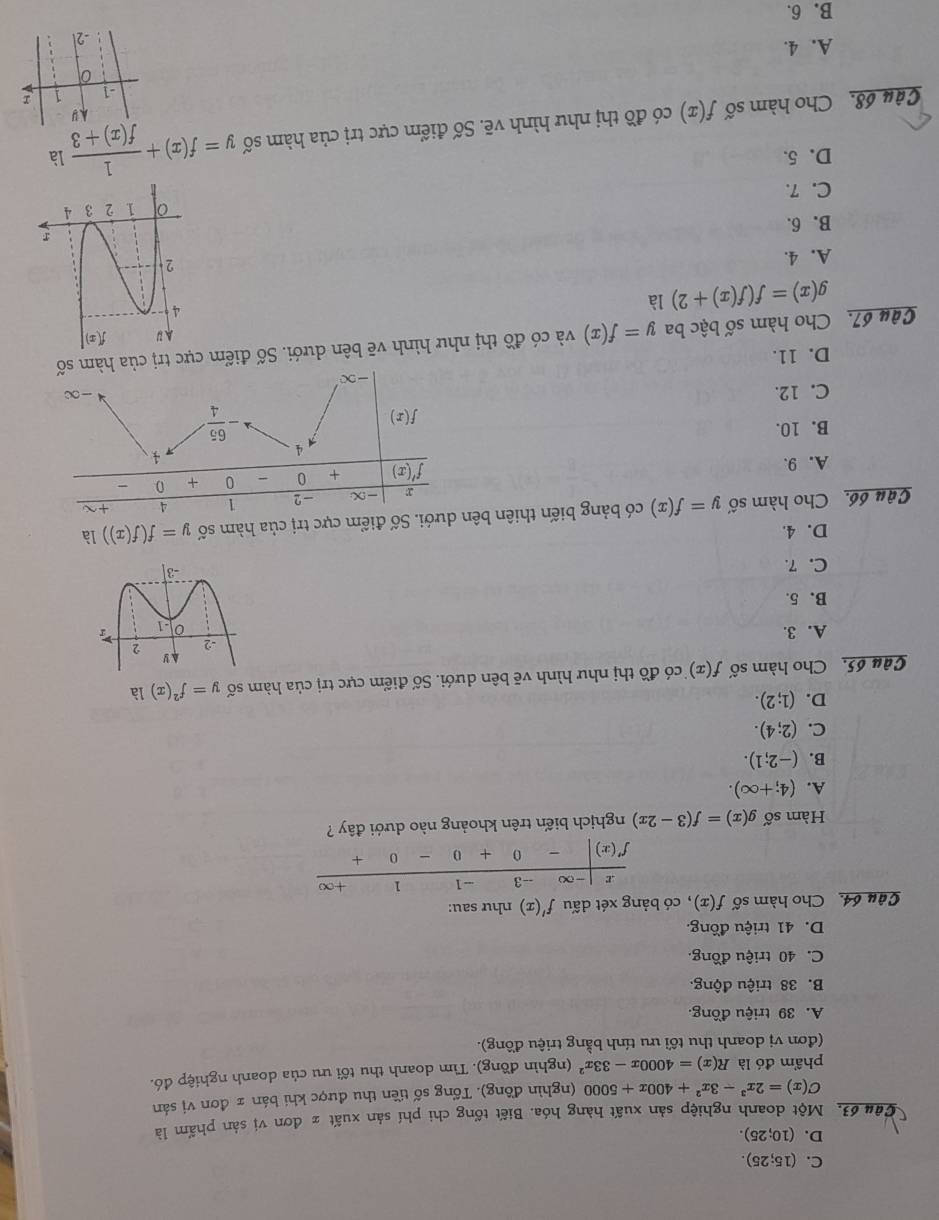 C. (15;25).
D. (10;25).
Câu 63. Một doanh nghiệp sản xuất hàng hóa. Biết tổng chi phí sản xuất z đơn vị sản phẩm là
C(x)=2x^3-3x^2+400x+5000 (nghìn đồng). Tổng số tiền thu được khi bán x đơn vị sán
phẩm đó là R(x)=4000x-33x^2 (nghìn đồng). Tìm doanh thu tối ưu của doanh nghiệp đó.
(đơn vị doanh thu tối ưu tính bằng triệu đồng).
A. 39 triệu đồng.
B. 38 triệu động.
C. 40 triệu đồng.
D. 41 triệu đồng.
Câu 64. Cho hàm số f(x) ,có bảng xét dấu f'(x) như sau:
Hàm số g(x)=f(3-2x) nghịch biến trên khoảng nào dưới đây ?
A. (4;+∈fty ).
B. (-2;1).
C. (2;4).
D. (1;2).
Câu 65. Cho hàm số f(x) có đồ thị như hình vẽ bên dưới. Số điểm cực trị của hàm số y=f^2(x) là
A. 3.
B. 5.
C. 7.
D. 4.
Câu 66. Cho hàm số y=f(x) có bảng biến thiên bên dưới. Số điểm cực trị của hàm số y=f(f(x)) là
x -χ -2 1 4 +~
A. 9. f'(x) + 0 - 0 + 。 
4
4
B. 10.
f(x)
- 65/4 
C. 12.
-∞
-∞
D. 11.
Câu 67. Cho hàm số bậc ba y=f(x) và có đồ thị như hình vẽ bên dưới. Số điểm cực trị của hàm số
g(x)=f(f(x)+2) là
A. 4.
B. 6.
C. 7.
D. 5.
Câu 68. Cho hàm số f(x) có đồ thị như hình vẽ. Số điểm cực trị của hàm số y=f(x)+ 1/f(x)+3  là
Ay
-1 I
0
A. 4.
-2
B. 6.