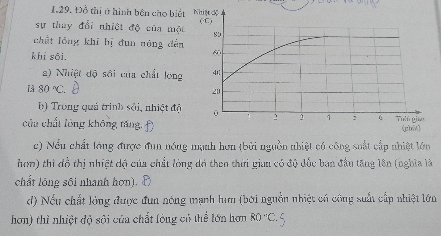 Đồ thị ở hình bên cho biế 
sự thay đổi nhiệt độ của mộ 
chất lỏng khi bị đun nóng đế 
khi sôi. 
a) Nhiệt độ sôi của chất lỏng 
là 80°C. 
b) Trong quá trình sôi, nhiệt độ 
của chất lỏng không tăng. 
c) Nếu chất lỏng được đun nóng mạnh hơn (bởi nguồn nhiệt có công suất cấp nhiệt lớn 
hơn) thì đồ thị nhiệt độ của chất lỏng đó theo thời gian có độ dốc ban đầu tăng lên (nghĩa là 
chất lỏng sôi nhanh hơn). 
d) Nếu chất lỏng được đun nóng mạnh hơn (bởi nguồn nhiệt có công suất cấp nhiệt lớn 
hơn) thì nhiệt độ sôi của chất lỏng có thể lớn hơn 80°C.