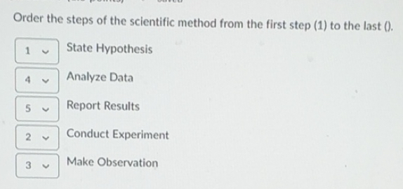 Gelöst:Order the steps of the scientific method from the first step (1 ...
