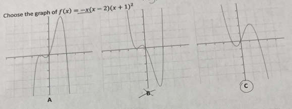 Choose the graph of