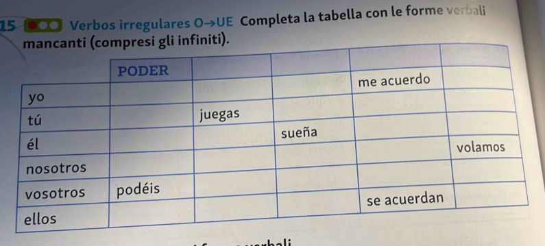 15 00 Verbos irregulares O→UE Completa la tabella con le forme verbali 
i). 
1 :