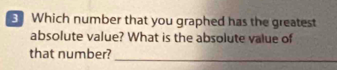 Which number that you graphed has the greatest 
absolute value? What is the absolute value of 
_ 
that number?