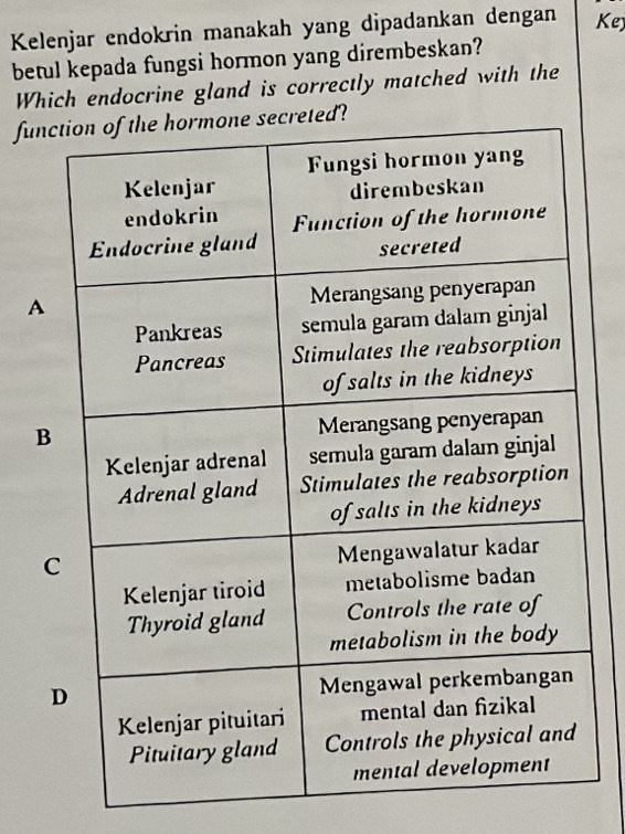 Kelenjar endokrin manakah yang dipadankan dengan Key
betul kepada fungsi hormon yang dirembeskan?
Which endocrine gland is correctly matched with the
fun
A
B