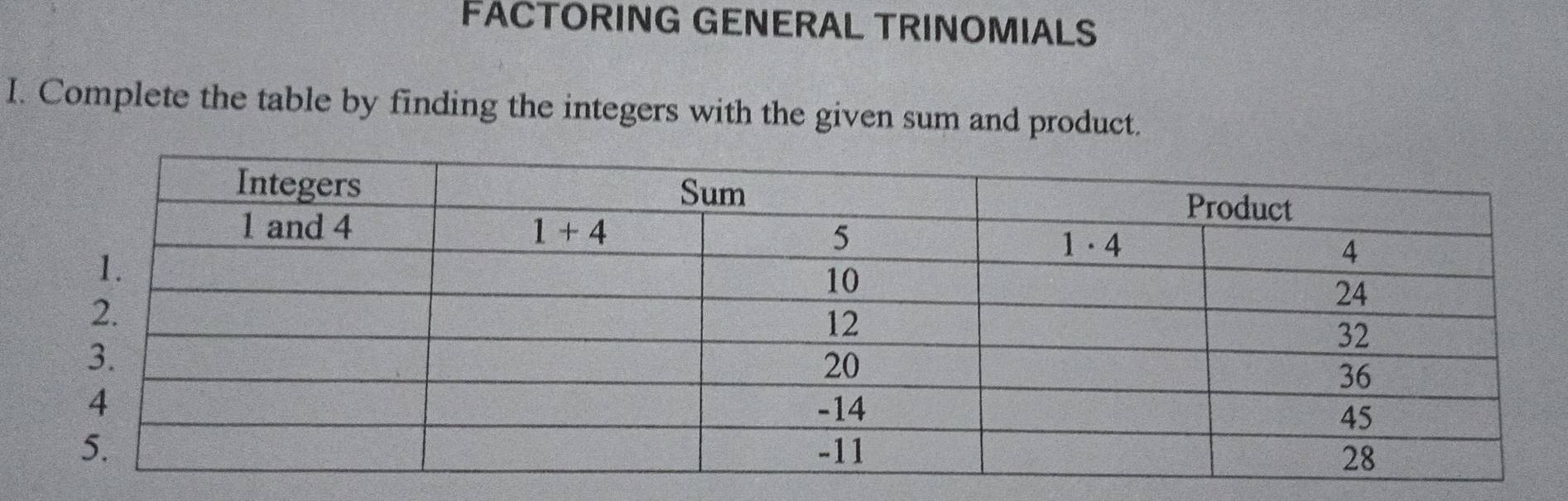 FACTORING GENERAL TRINOMIALS
I. Complete the table by finding the integers with the given sum and product.