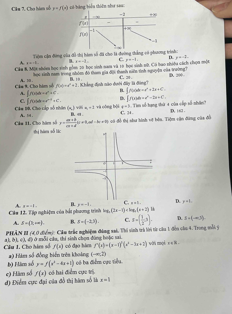 Cho hàm số y=f(x) có bảng biến thiên như sau:
Tiệm cận đứng của đồ thị hàm số đã cho là đường thẳng có phương trình:
D. y=-2.
A. x=-1.
B. x=-2..
C. y=-1.
Câu 8. Một nhóm học sinh gồm 20 học sinh nam và 10 học sinh nữ. Có bao nhiêu cách chọn một
học sinh nam trong nhóm đó tham gia đội thanh niên tình nguyện của trường?
A. 30. B. 10 . C. 20 . D. 200 .
Câu 9. Cho hàm số f(x)=e^x+2. Khẳng định nào dưới đây là đúng?
A. ∈t f(x)dx=e^x+C.
B. ∈t f(x)dx=e^x+2x+C.
C. ∈t f(x)dx=e^(x-2)+C.
D. ∈t f(x)dx=e^x-2x+C.
Câu 10. Cho cấp số nhân (u_n) với u_1=2 và công bội q=3. Tìm số hạng thứ 4 của cấp số nhân?
A. 54. B. 48 . C. 24 . D. 162 .
Câu 11. Cho hàm số y= (ax+b)/cx+d (c!= 0,ad-bc!= 0) có đồ thị như hình vẽ bên. Tiệm cận đứng của đồ
thị hàm số là:
C. x=1.
D. y=1.
A. x=-1.
B. y=-1.
Câu 12. Tập nghiệm của bất phương trình log _5(2x-1) là
A. S=(3;+∈fty ). B. S=(-2;3). C. S=( 1/2 ;3). D. S=(-∈fty ;3).
PHÀN II (4,0 điểm): Câu trắc nghiệm đúng sai. Thí sinh trả lời từ câu 1 đến câu 4. Trong mỗi ý
a), b), c), d) ở mỗi câu, thí sinh chọn đúng hoặc sai.
Câu 1. Cho hàm số f(x) có đạo hàm f'(x)=(x-1)^2(x^2-3x+2) với mọi x∈ R.
a) Hàm số đồng biến trên khoảng (-∈fty ;2)
b) Hàm số y=f(x^2-4x+1) có ba điểm cực tiểu.
c) Hàm số f(x) có hai điểm cực trị.
d) Điểm cực đại của đồ thị hàm số là x=1