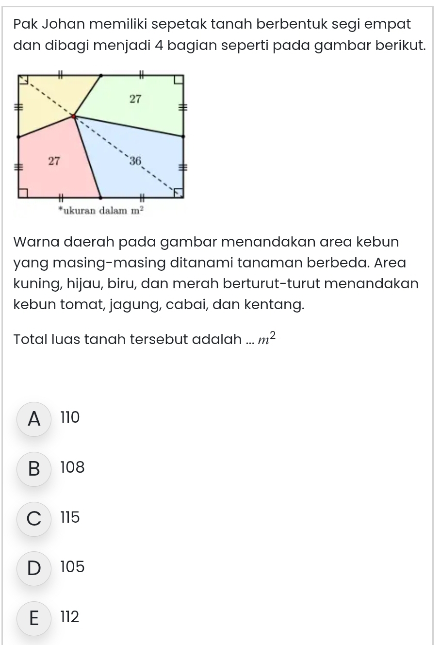 Pak Johan memiliki sepetak tanah berbentuk segi empat
dan dibagi menjadi 4 bagian seperti pada gambar berikut.
Warna daerah pada gambar menandakan area kebun
yang masing-masing ditanami tanaman berbeda. Area
kuning, hijau, biru, dan merah berturut-turut menandakan
kebun tomat, jagung, cabai, dan kentang.
Total luas tanah tersebut adalah ... m^2
A110
B 108
C 115
D 105
E 112