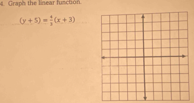 Graph the linear function.
(y+5)= 4/3 (x+3)