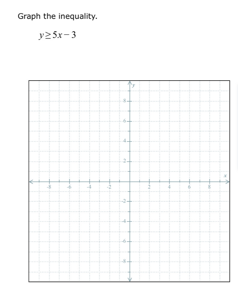 Graph the inequality.
y≥ 5x-3