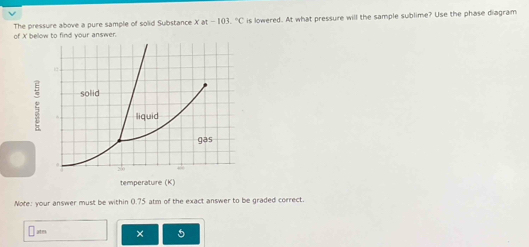 of X below to find your answer. The pressure above a pure sample of solid Substance Xat=103.^circ C is lowered. At what pressure will the sample sublime? Use the phase diagram 
a 
Note: your answer must be within 0.75 atm of the exact answer to be graded correct. 
ates × 5