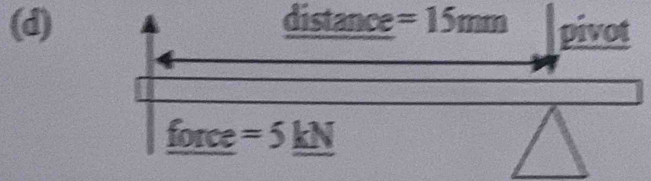 A distance =15mm pivot 
force = 5 kN