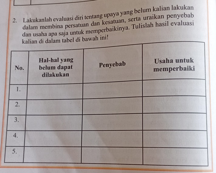 Lakukanlah evaluasi diri tentang upaya yang belum kalian lakukan 
dalam membina persatuan dan kesatuan, serta uraikan penyebab 
dan usaha apa saja untuk memperbaikinya. Tulislah hasil evaluasi 
ini!