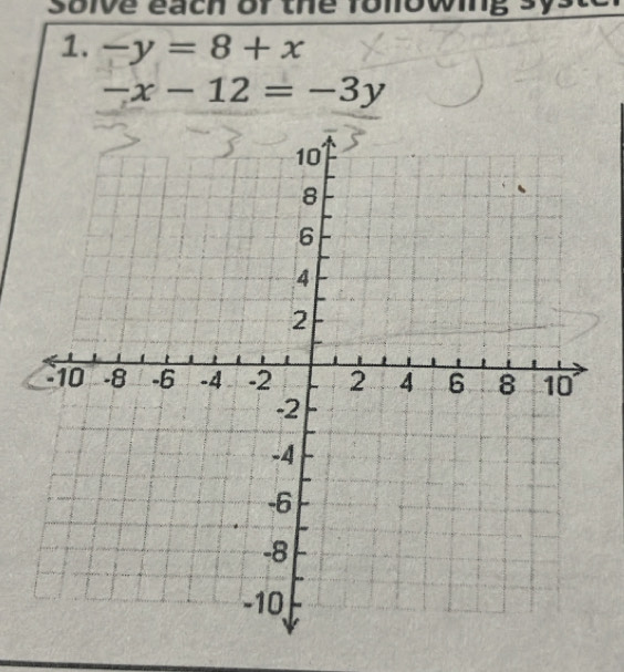 soive each or the folowing sy
1. -y=8+x
-x-12=-3y