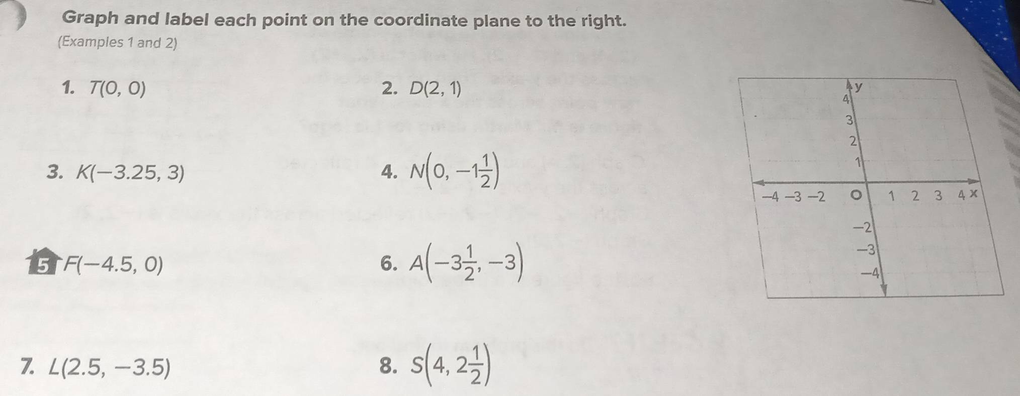 Graph and label each point on the coordinate plane to the right. 
(Examples 1 and 2) 
1. T(0,0) 2. D(2,1)
3. K(-3.25,3) 4. N(0,-1 1/2 )
5 F(-4.5,0)
6. A(-3 1/2 ,-3)
7. L(2.5,-3.5) 8. S(4,2 1/2 )