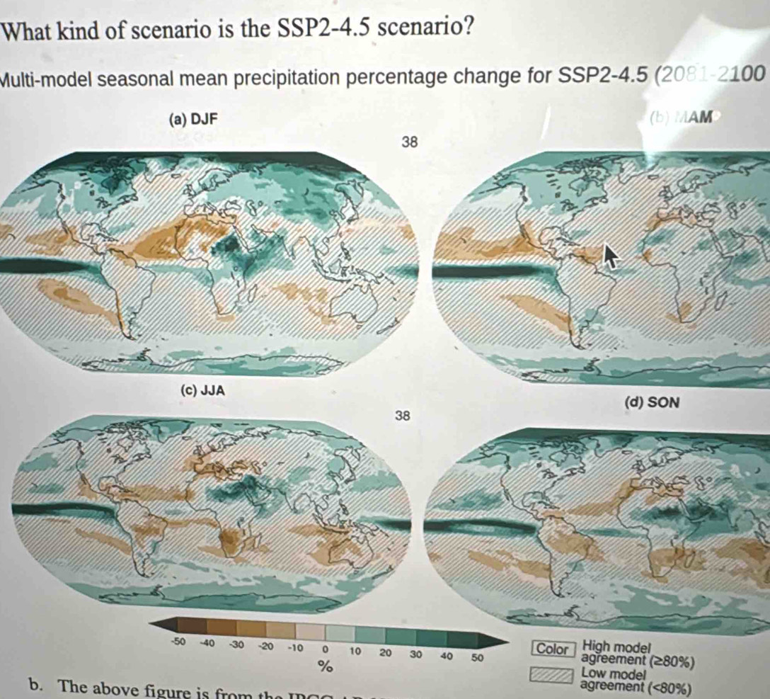 What kind of scenario is the SSP2-4.5 scenario?
Multi-model seasonal mean precipitation percentage change for SSP2-4.5 (2081-2100
(a) DJF (b) MAM
(c) JJA
(d) SON
38
High model
-50 -40 -30 -20 -10 0 10 20 30 40 50 Color agreement (≥80%)
%
Low model
b. The above figure is from th
agreement (<80%)