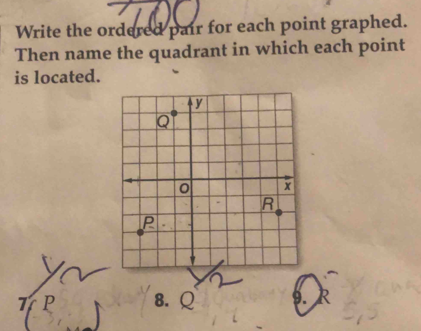 Write the ordered pair for each point graphed. 
Then name the quadrant in which each point 
is located.
7 P