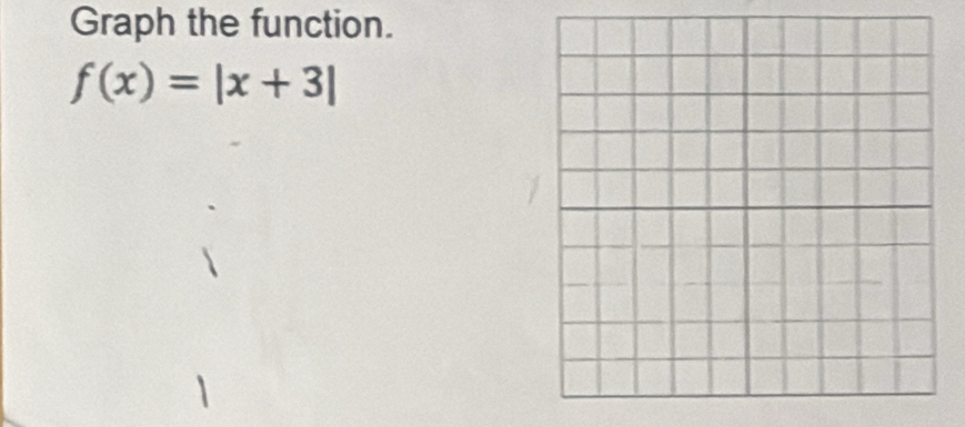 Graph the function.
f(x)=|x+3|