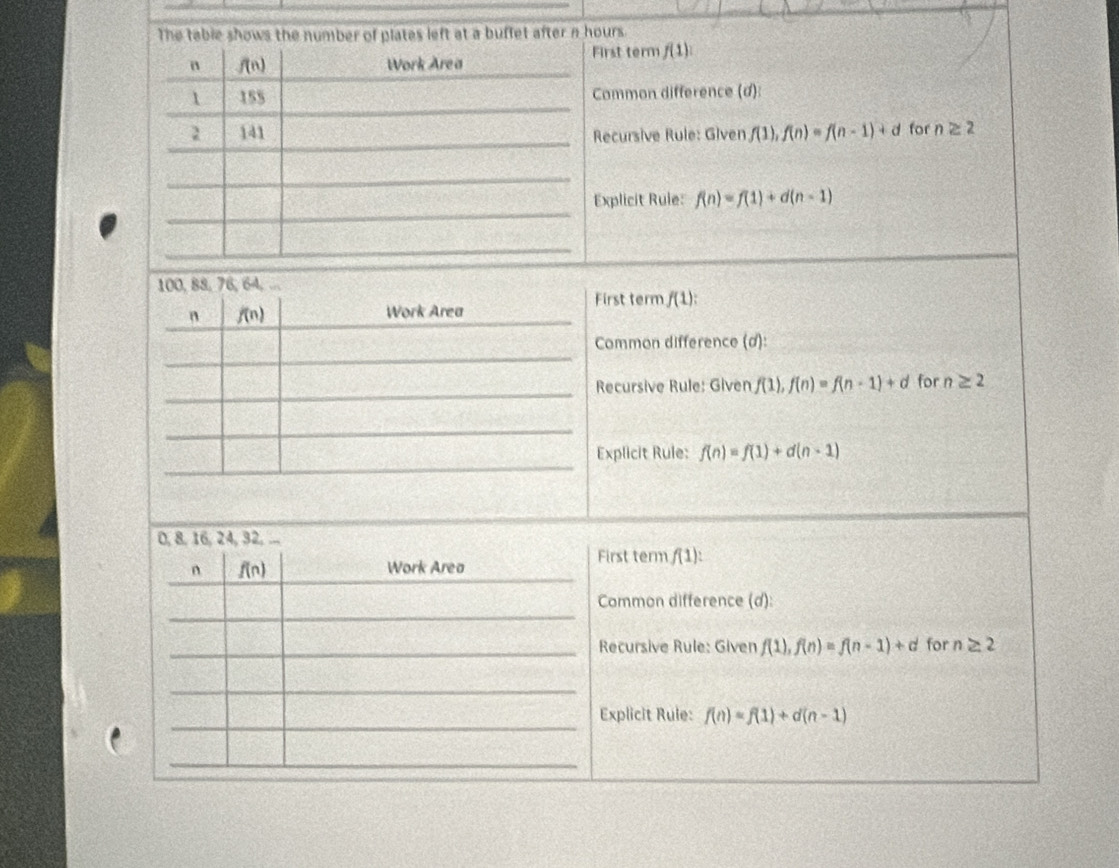 The tabie shows the number of plates left at a buffet after n hours
First term f(1)
Common difference (d):
Recursive Rule: Given f(1),f(n)=f(n-1)+d for n≥ 2
Explicit Rule: f(n)=f(1)+d(n-1)
100, 88, 76, 64,
n f(n)
Work Area First term f(1):
Common difference (d):
Recursive Rule: Given f(1),f(n)=f(n-1)+d for n≥ 2
Explicit Rule: f(n)=f(1)+d(n-1)
0, 8, 16, 24, 32,
First term f(1):
n f(n) Work Areo
Common difference (d):
Recursive Rule: Given f(1),f(n)=f(n-1)+d for n≥ 2
Explicit Rule: f(n)=f(1)+d(n-1)