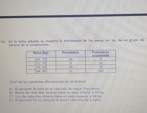 En la tabla adjunta se muestra la distribución de los pesos, en kg, de un grupo de
obreros de la construcción.
¿Cuál de las siguientes afirmaciones es verdadera?
A) El percentil 50 está en el intervalo de mayor frecuencia.
B) Nueve de cada diez obreros tiene un peso inferior a 84 kg.
C) Uno de cada diez obreros tiene un peso superior a 84 kg,
D) El percentil 99 se ubica en el tercer intervalo de la tabla.