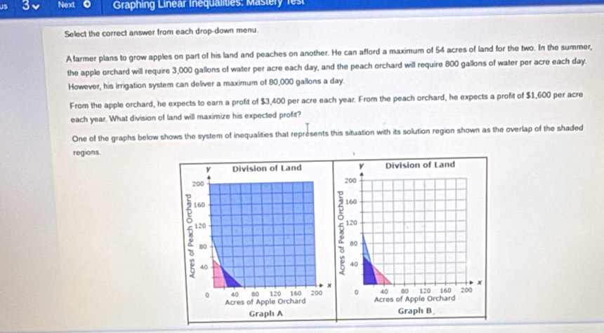 us 3 Next o Graphing Linear Inequalities: Mastery lest 
Select the correct answer from each drop-down menu. 
A farmer plans to grow apples on part of his land and peaches on another. He can afford a maximum of 54 acres of land for the two. In the summer, 
the apple orchard will require 3,000 gallons of water per acre each day, and the peach orchard will require 800 gallons of water per acre each day. 
However, his irrigation system can deliver a maximum of 80,000 gallons a day
From the apple orchard, he expects to earn a profit of $3,400 per acre each year. From the peach orchard, he expects a profit of $1,600 per acre 
each year. What division of land will maximize his expected profit? 
One of the graphs below shows the system of inequalities that represents this situation with its solution region shown as the overlap of the shaded 
regions.
y Division of Land
200
160
120
8 80
40
x
。 40 80 120 160
Acres of Apple Orchard 200
Graph B.