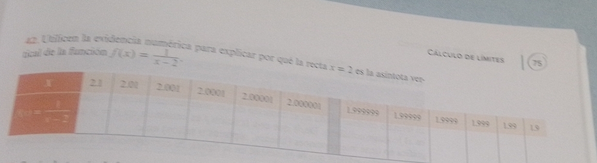 Utlicen la exi
Cálculo de límites 75
tical de la función f(x)= 1/x-2 . la para explicar por qué la