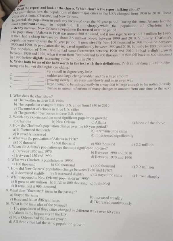 Fading
5. Read the report and look at the charts. Which chart is the report talking about?
The chart shows how the populations of three major cities in the USA changed from 1950 to 2010. These
cities are Atlanta, Charlotte, and New Orleans.
In general, the population in each city increased over the 60-year period. During this time, Atlanta had the
most significant change in population. It
a steady increase. New Orleans’s population fluctuated over the period.  sharply while the population of Charlotte had
The population of Atlanta in 1950 was around 500 thousand, and it rose significantly to 2.2 million by 1990.
It then had a sharp increase by about 2.5 million people between 1990 and 2010. Similarly, Charlotte's
population went up over the 60-year period. It grew steadily from 100 thousand to 500 thousand between
1950 and 1990. Its population also increased significantly between 1990 and 2010, but only by 800 thousand
The population of New Orleans had some fluctuation between 1950 and 2010. It had a slight growth
between 1950 and 1970, when it went from 700 thousand to 900 thousand. It then fell back to 800 thousand
in 1990 before slightly increasing to one million in 2010.
b. Write both forms of the bold words in the text with their definitions. (Việt ca hai dang của từ in đậm
trong văn bán với định nghĩa của chúng.)
1. _/_ : very small in degree/very little
_
2.
_: sudden and large change/sudden and by a large amount
_
3.
_: growing slowly in an even way/slowly and in an even way
_
4.
_: large enough to be noticed easily/in a way that is large enough to be noticed easily
5.
_
_: change in amount often/one of many changes in amount from one time to the next
1. What does the chart show?
a) The weather in three U.S. cities
b) The population changes in three U.S. cities from 1950 to 2010
c) The number of schools in three U.S. cities
d) The growth of businesses in three U.S. cities
2. Which city experienced the most significant population growth?
a) Charlotte b) New Orleans c) Atlanta d) None of the above
3. How did Charlotte’s population change over the 60-year period?
a) It fluctuated frequently b) It remained the same
c) It steadily increased d) It decreased significantly
4. What was the population of Atlanta in 1950?
a) 100 thousand b) 500 thousand c) 900 thousand d) 2.2 million
5. When did Atlanta’s population see the most significant increase?
a) Between 1950 and 1970 b) Between 1990 and 2010
c) Between 1950 and 1990 d) Between 1970 and 1990
6. What was Charlotte’s population in 1990?
a) 100 thousand b) 500 thousand c) 900 thousand
7. How did New Orleans’ population change between 1950 and 1970? d) 2.2 million
a) It decreased slightly b) It increased slightly c) It stayed the same d) It rose sharply
8. What happened to New Orleans' population in 1990?
a) It grew to one million b) It fell to 800 thousand c) It doubled
d) It remained at 900 thousand
9. What does "fluctuated" mean in the passage?
a) Stayed the same b) Increased steadily
c) Rose and fell at different times d) Decreased continuously
10. What is the main idea of the passage?
a) The population of three cities changed in different ways over 60 years
b) Atlanta is the largest city in the U.S.
c) New Orleans had the fastest growth
d) All three cities had the same population growth