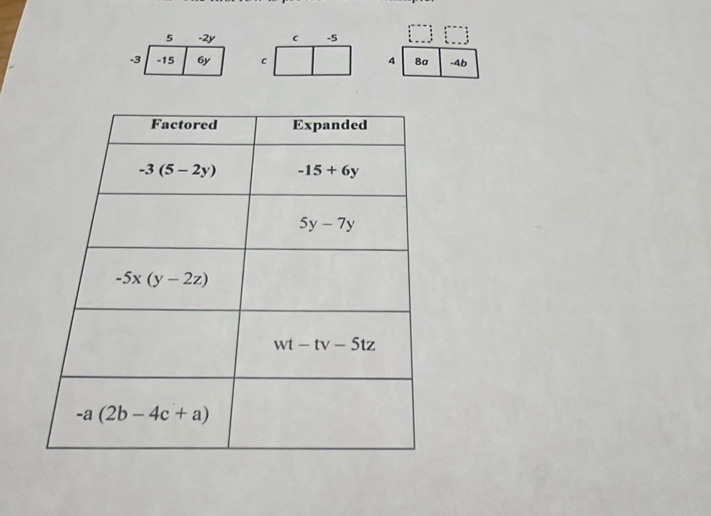 5 -2y C -5
-3 -15 6y C 4 8a -4b