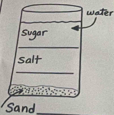 r
Sand_