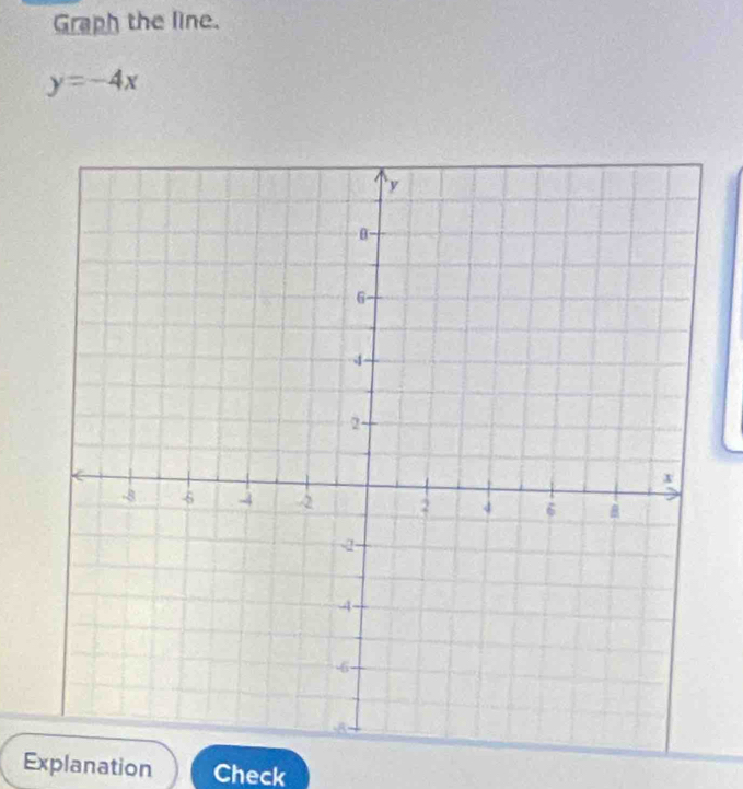 Graph the line.
y=-4x
Explanation Check