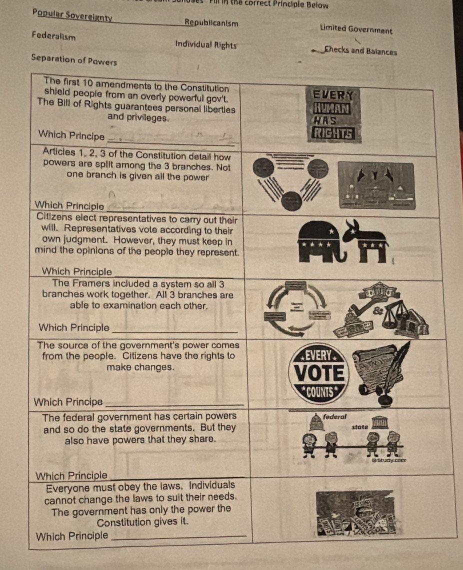 il in the correct Principle Below
Popular Sovereignty Republicanism Limited Government
Federalism Individual Rights Checks and Balances