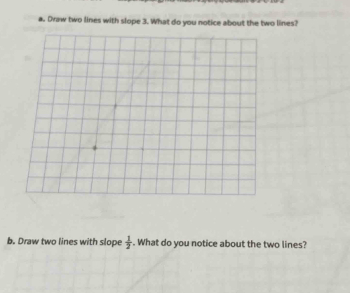 Draw two lines with slope 3. What do you notice about the two lines? 
b. Draw two lines with slope  1/2 . What do you notice about the two lines?