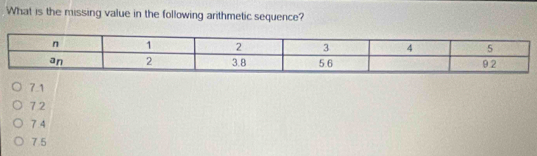 What is the missing value in the following arithmetic sequence?
7.1
72
7 4
7.5