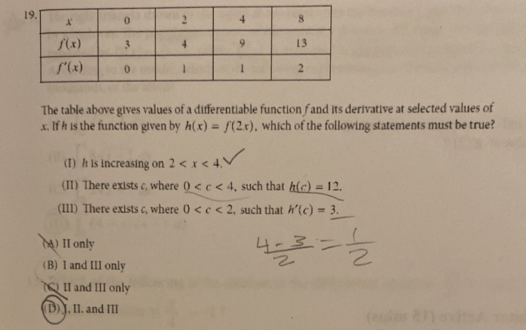 Solved: The table above gives values of a differentiable function f and ...