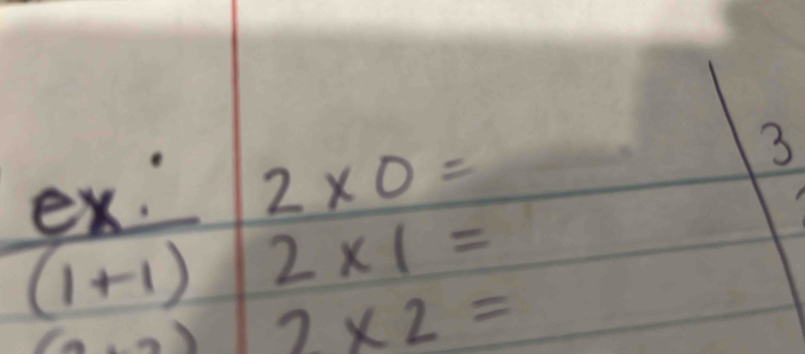 ex:
2* 0=
3
(1+1) 2* 1=
(a,2) 2* 2=