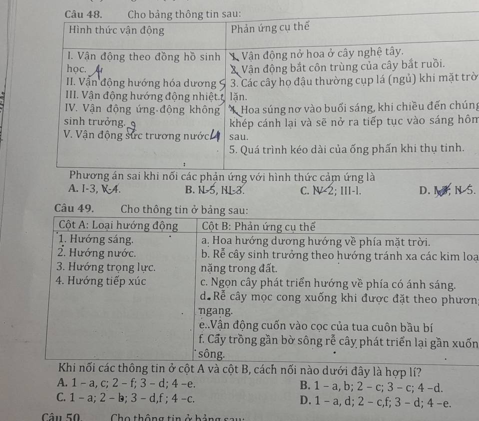 ờ
ng
m
cảm ứng là
A. I -3, V -4. B. N-5, NL3. c. N-2; III-l. D. 1 ,N 5
Câu 49. Cho thông t
oạ
n
n
Khi nối các thông tin ở cột A và cột B, cách nối nào dưới đây là hợp lí?
A. 1 -a , c; 2-f; 3-d; 4-e. B. 1-a, b; 2-c; 3-c; 4-d.
C. 1 -a; 2-b; 3-d, f; 4-c.
D. 1-a, d; 2-c, f; 3-d; 4-e. 
Câu 50. Cho thông tin ở hảng sau: