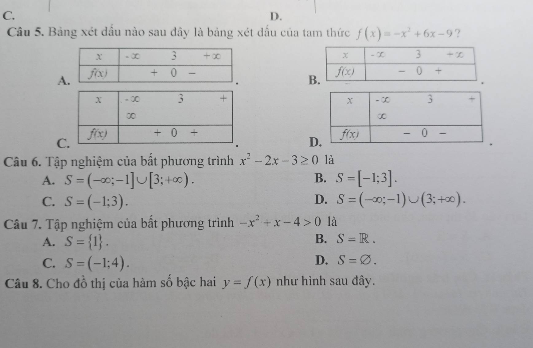 D.
Câu 5. Bảng xét dầu nào sau đây là bảng xét dấu của tam thức f(x)=-x^2+6x-9 ?

A
B

C
D
Câu 6. Tập nghiệm của bất phương trình x^2-2x-3≥ 0 là
A. S=(-∈fty ;-1]∪ [3;+∈fty ). B. S=[-1;3].
C. S=(-1;3). D. S=(-∈fty ;-1)∪ (3;+∈fty ).
Câu 7. Tập nghiệm của bất phương trình -x^2+x-4>0 là
A. S= 1 .
B. S=R.
C. S=(-1;4).
D. S=varnothing .
Câu 8. Cho đồ thị của hàm số bậc hai y=f(x) như hình sau đây.