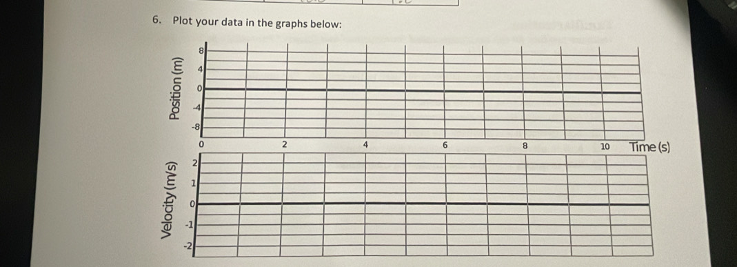 Plot your data in the graphs below:
8
4
0
ξ -4
-8
0
2 4 6 8 10 Time (s)
2
1
0
-1
-2