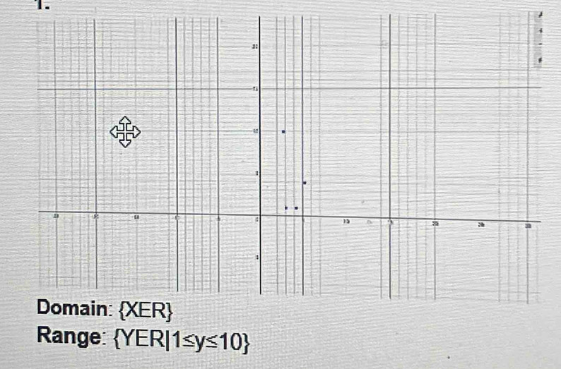 Range:  YER|1≤ y≤ 10