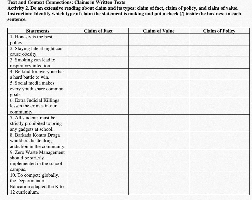 Text and Context Connections: Claims in Written Texts 
Activity 2. Do an extensive reading about claim and its types; claim of fact, claim of policy, and claim of value. 
Instruction: Identify which type of claim the statement is making and put a check (/) inside the box next to each 
sentence. 
12 curriculum.