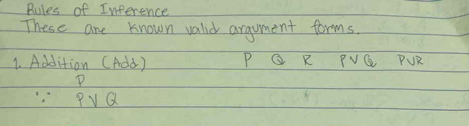 Rules of Inference 
These are known valid argument forms. 
1. Addition (Add ) P R PVG PUR
P