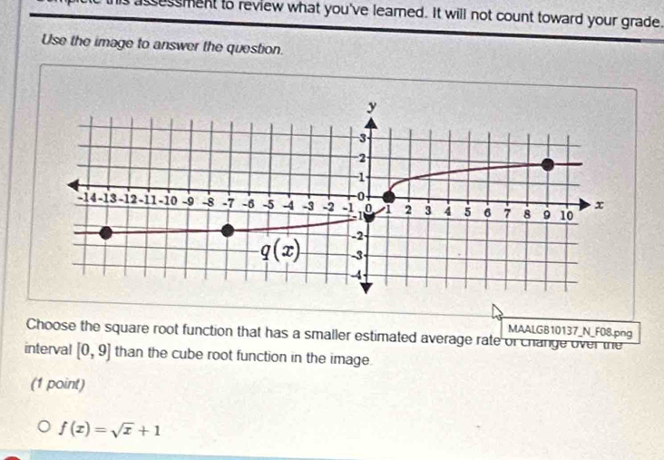 cussment to review what you've leared. It will not count toward your grade.
Use the image to answer the question.
MAALGB10137_N_F08.png
Choose the square root function that has a smaller estimated average rate of change over the
interval [0,9] than the cube root function in the image.
(1 point)
f(x)=sqrt(x)+1