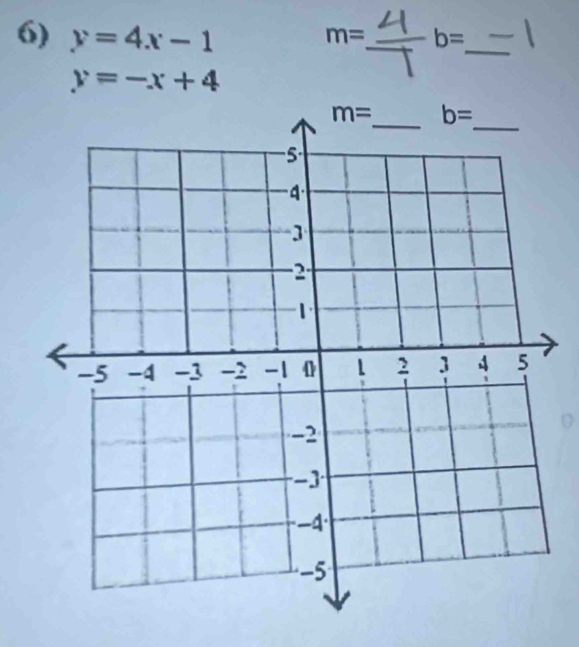 y=4x-1 m= _ b= _
y=-x+4