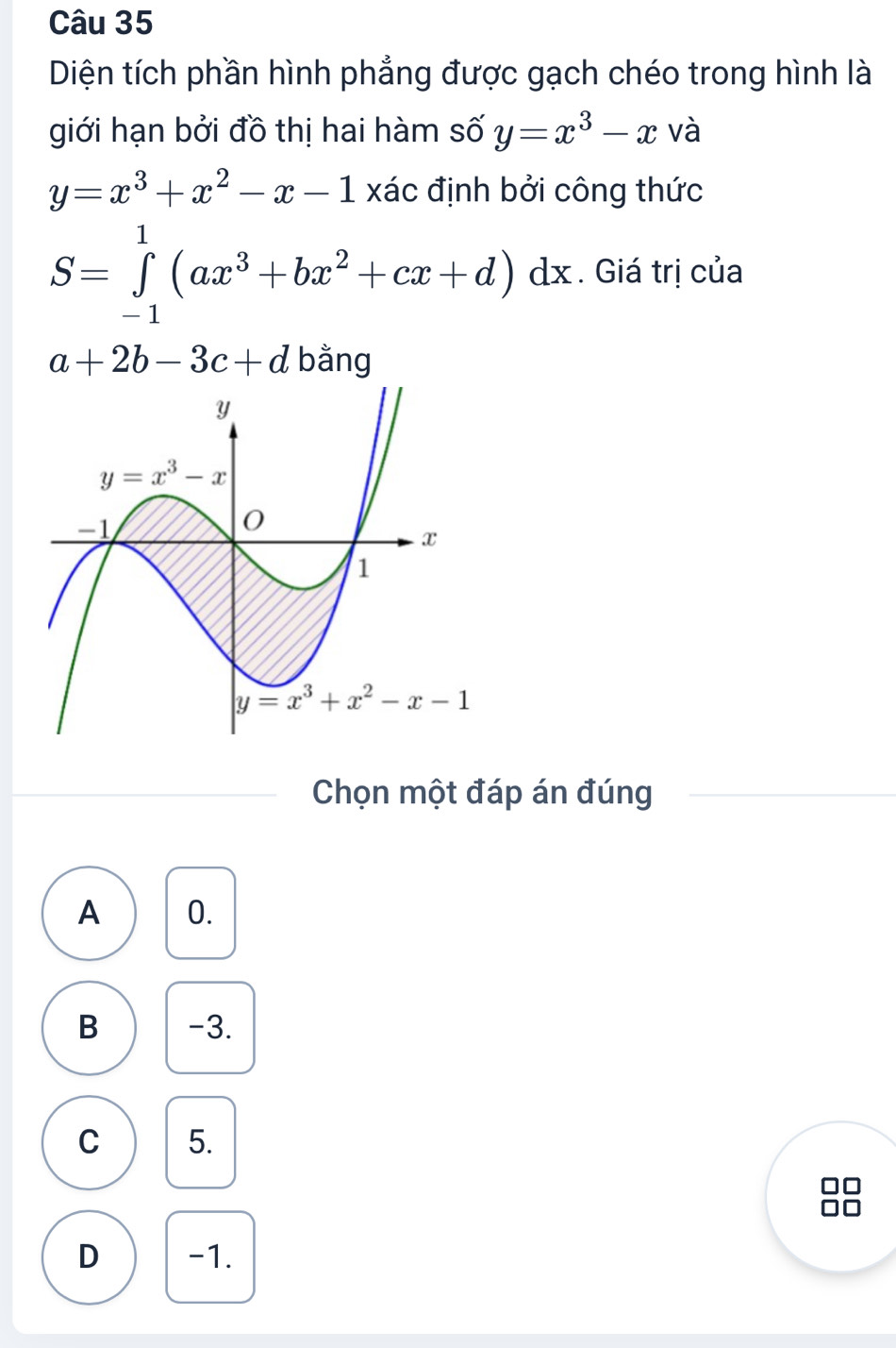 Diện tích phần hình phẳng được gạch chéo trong hình là
giới hạn bởi đồ thị hai hàm số y=x^3-x và
y=x^3+x^2-x-1 xác định bởi công thức
S=∈tlimits _(-1)^1(ax^3+bx^2+cx+d)dx. Giá trị của
a+2b-3c+d bằng
Chọn một đáp án đúng
A 0.
B -3.
C 5.
D -1.